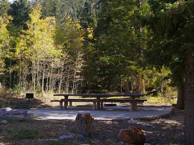 Lodging at Timber Creek Campground in Ely, Nevada