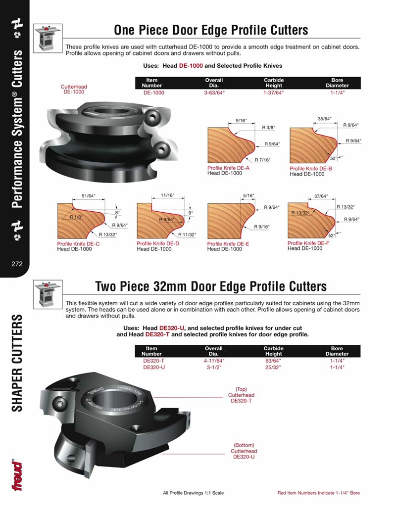 Freud DEF Performance System Shaper Cutter Profile Knife Set"F"