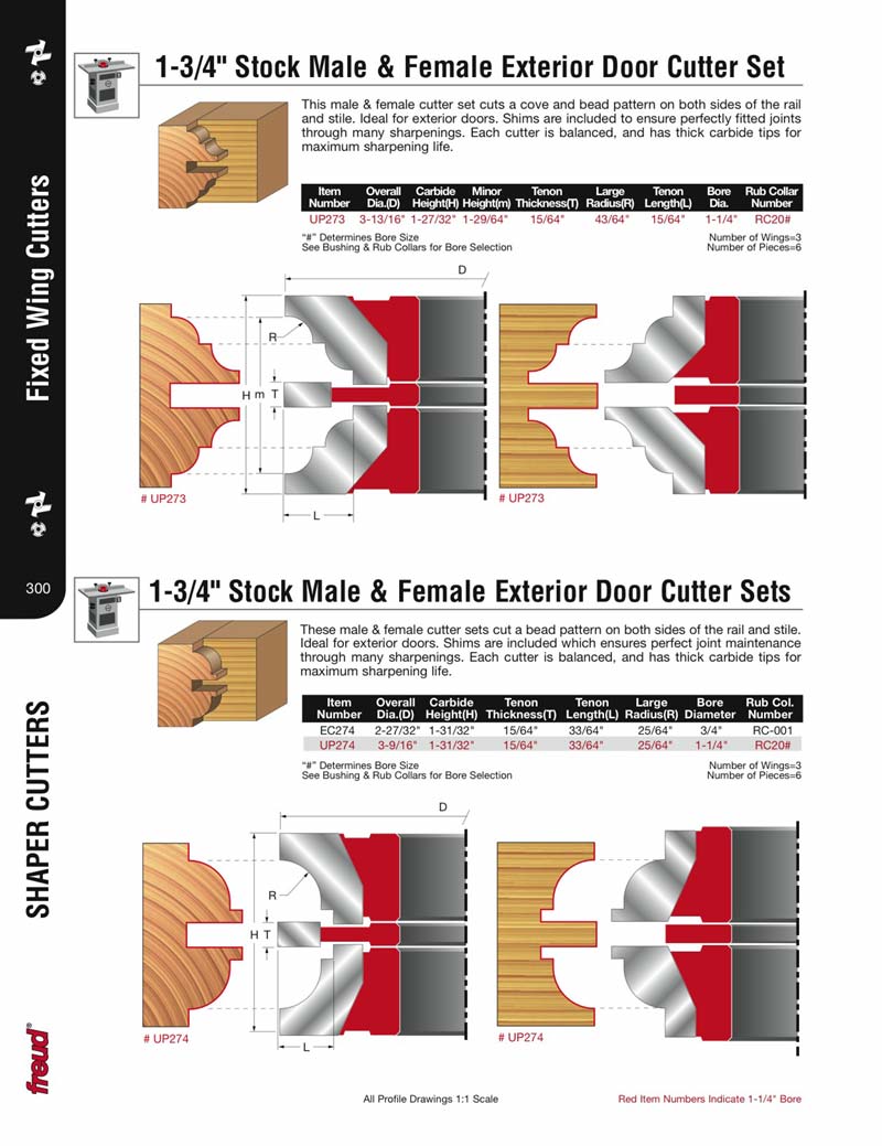 Freud UP273 For 13/4" Stock Stile & Rail Exterior Door Carbide