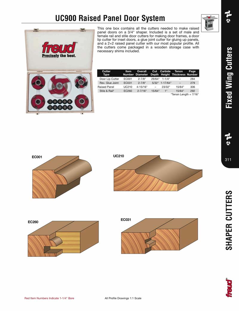 Freud UC900 Professional Carbide Door System Shaper Cutter Set (3/4