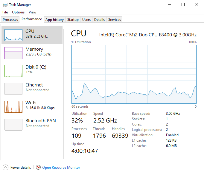 Understanding the Task Manager