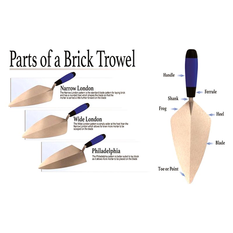 Bon® 16130 17" x 11" Parts Of Brick Trowel Educational Masonry