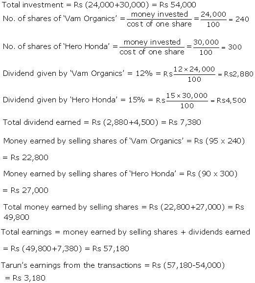 Frank Modern Certificate Solutions for Class 10 Mathematics ICSE