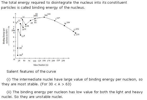 10.2 Nuclear Binding Energy University Physics Volume 3