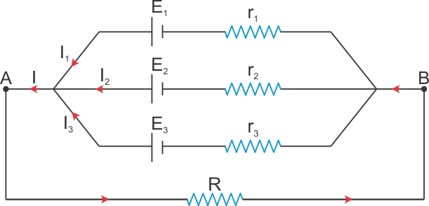 3 batteries of emf 9 10 and 12v and internal resistance of 1 2 and 3