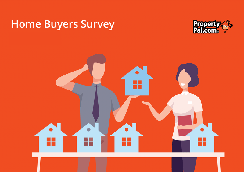 PropertyPal Home Buyers Survey