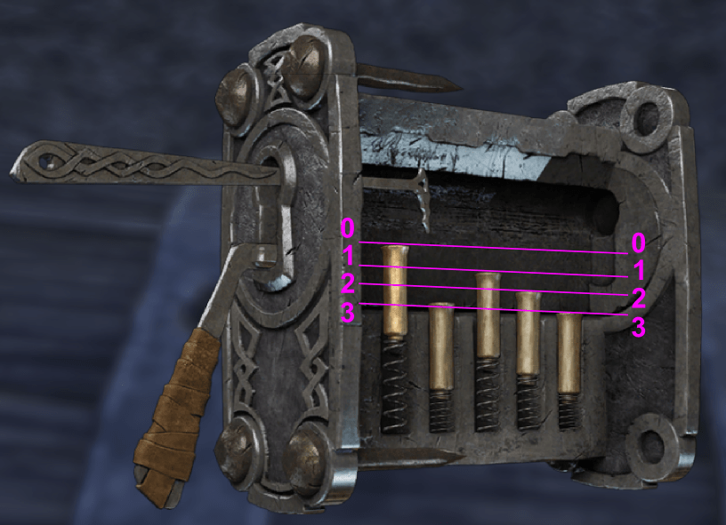 Advanced Lockpicking Concept/Suggestion — Elder Scrolls Online