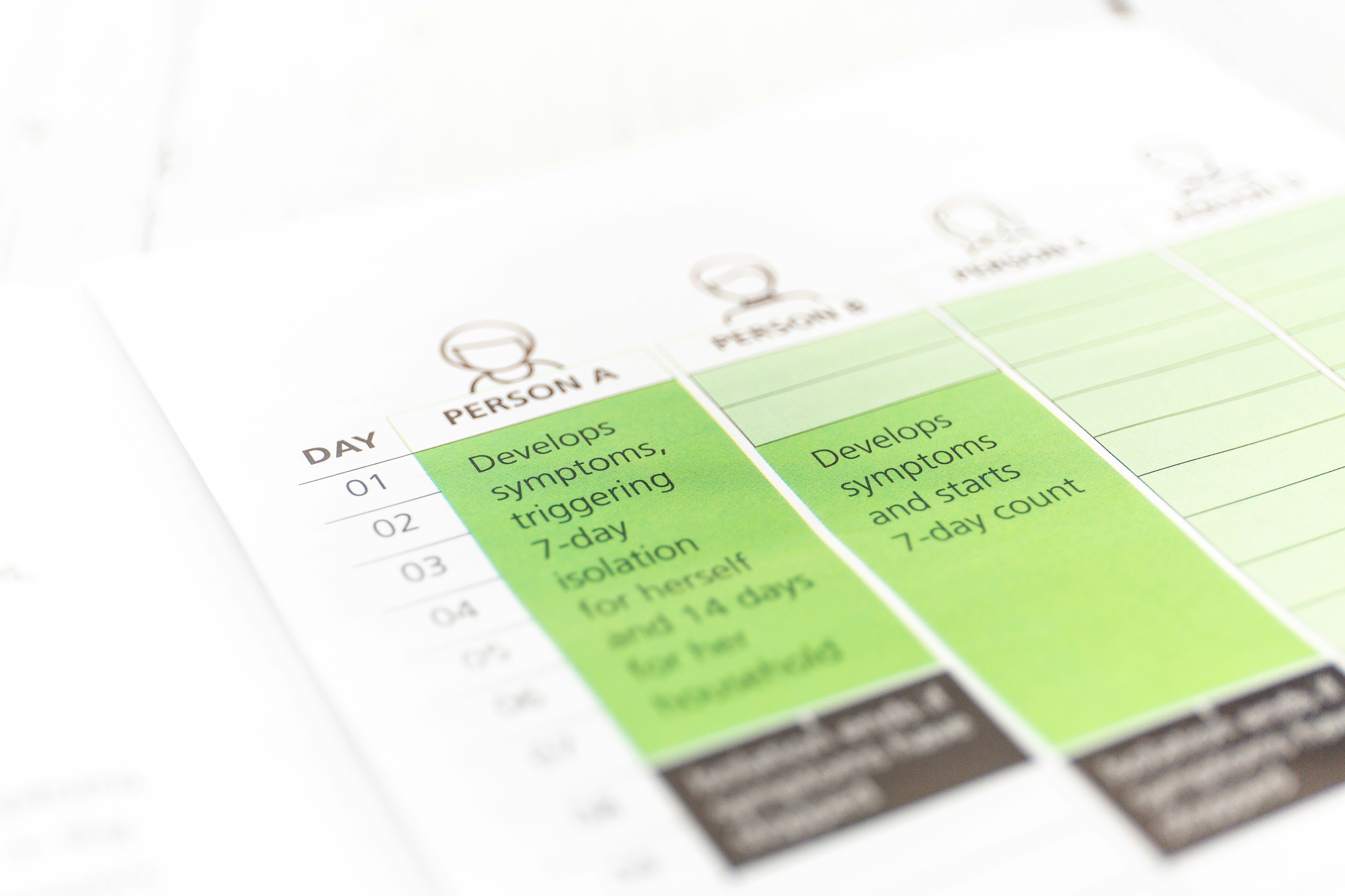 Startup Legal Checklist Must-Knows for 2024