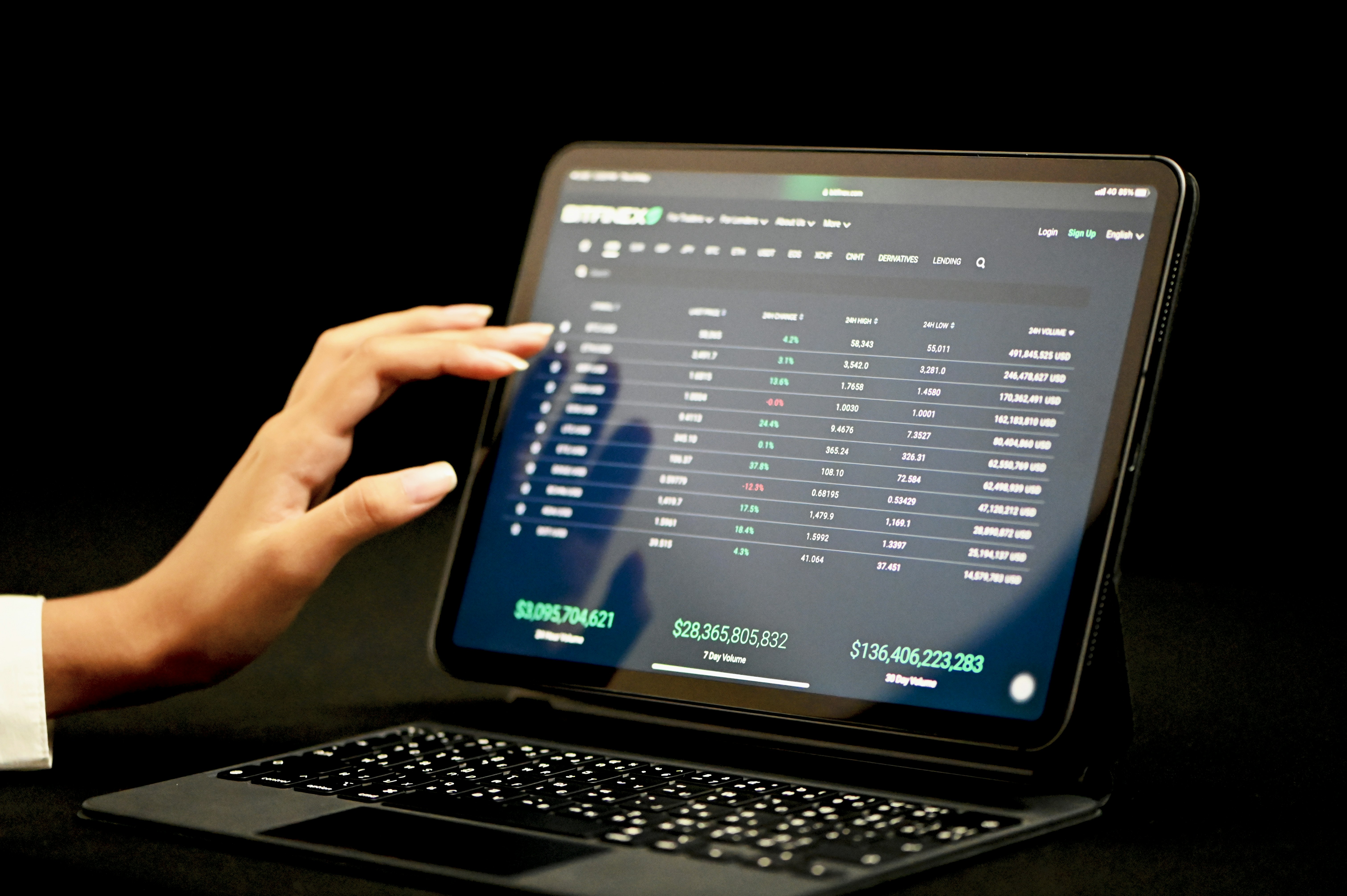 Multiples datos de Bitcoin sugieren explosión del precio al alza: poca oferta, acumulación al contado y liquidación de posiciones cortas