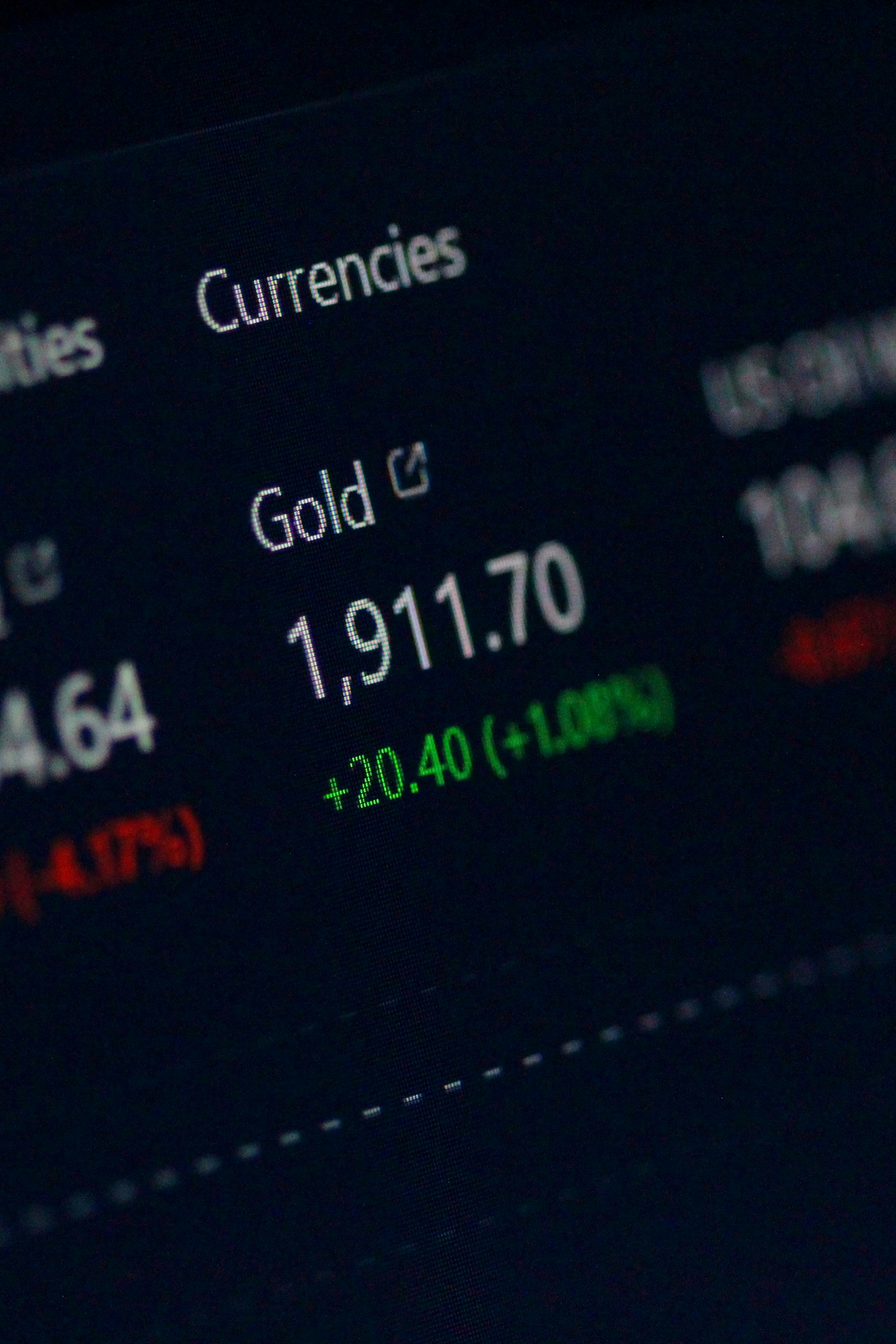 The Importance of Diversification in Asset Wealth Management