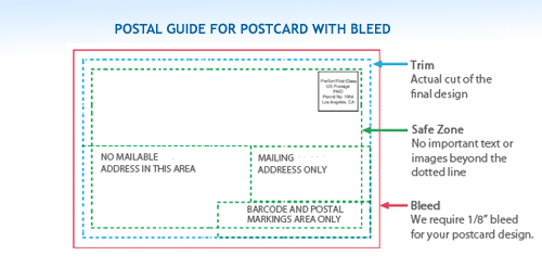 Postcard Design Ideas
