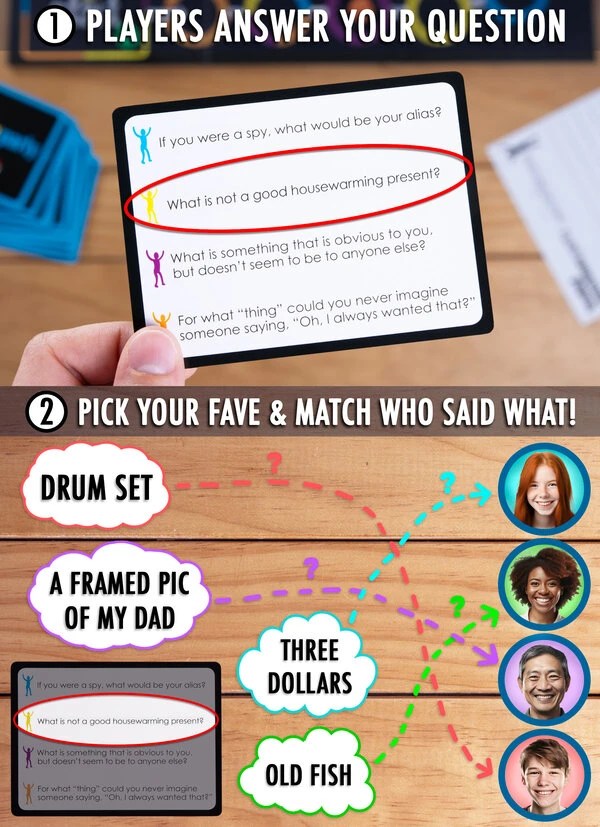 Loaded Questions Party Win by pairing your friends with their quirky