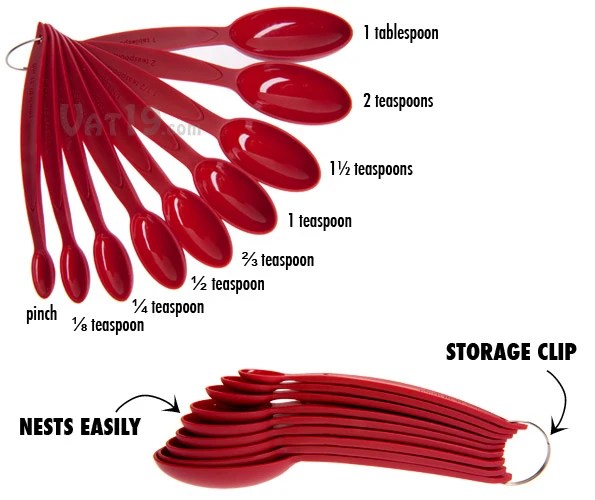 Tablespoon And Teaspoon Sizes