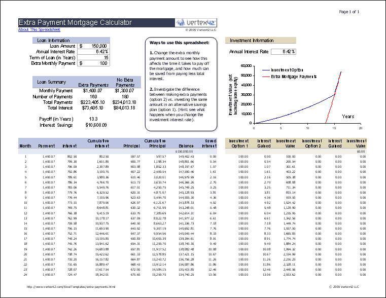 mortgage calculator extra payment biweekly