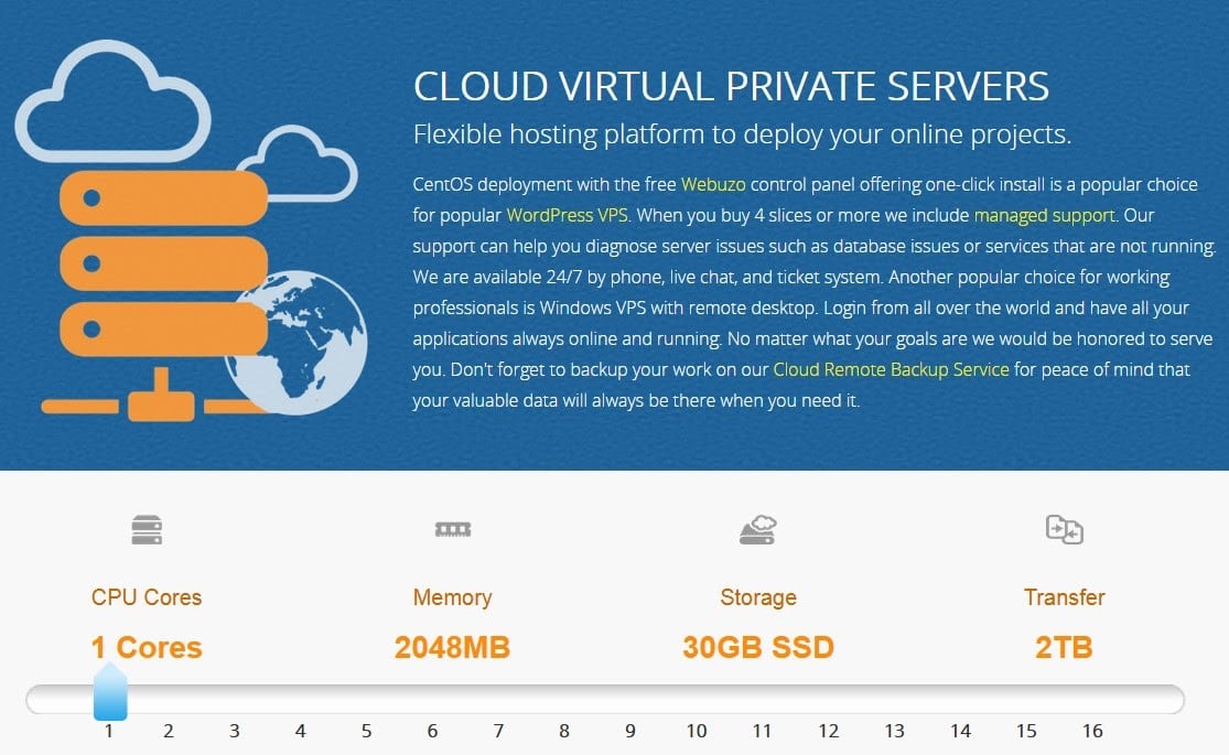 6 Best Python Hosting Services in 2022 Shared, Cloud, VPS