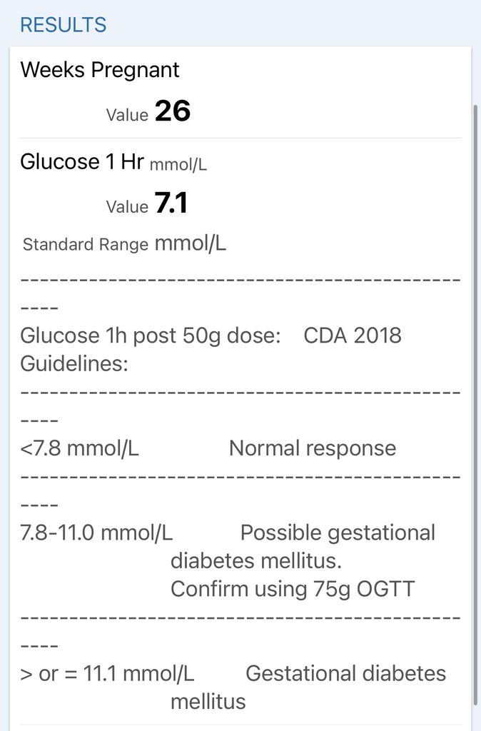 Gestational diabetes test results question July 2024 Babies Forums