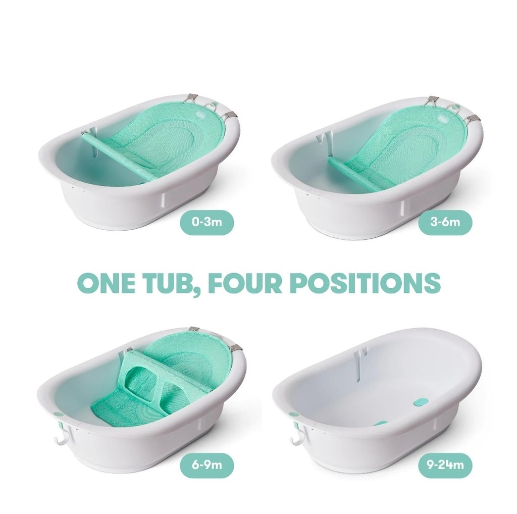 Best baby bath tub? November 2024 Babies Forums What to Expect