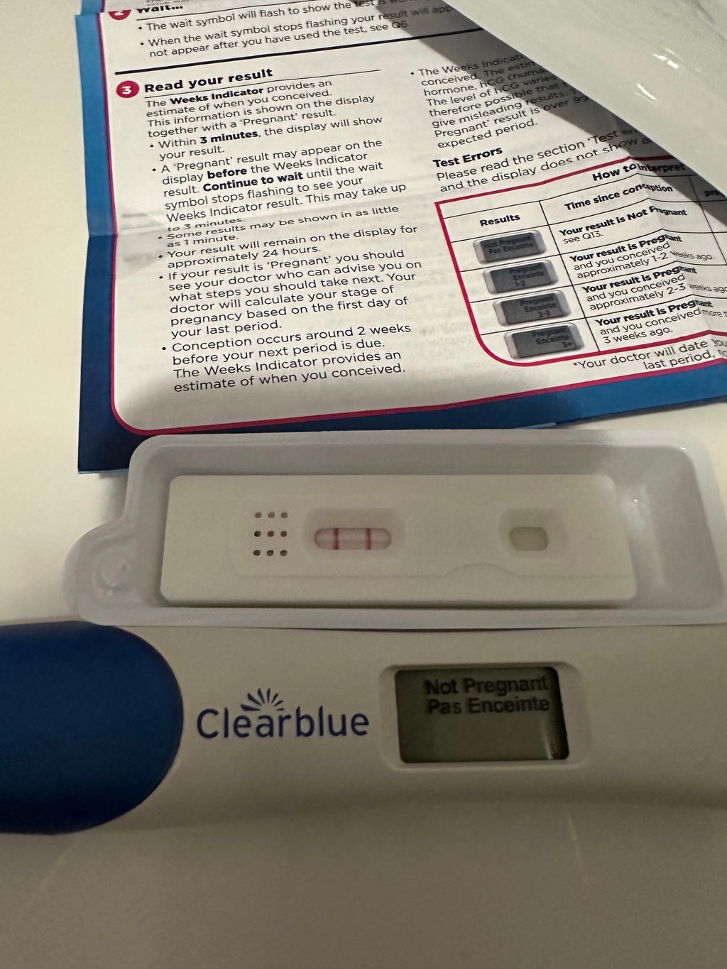 Positive and negative pregnancy test at the same time, help