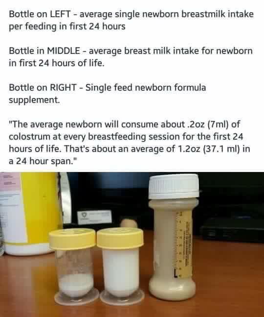 Supplementing formula before milk comes in? Breastfeeding Forums