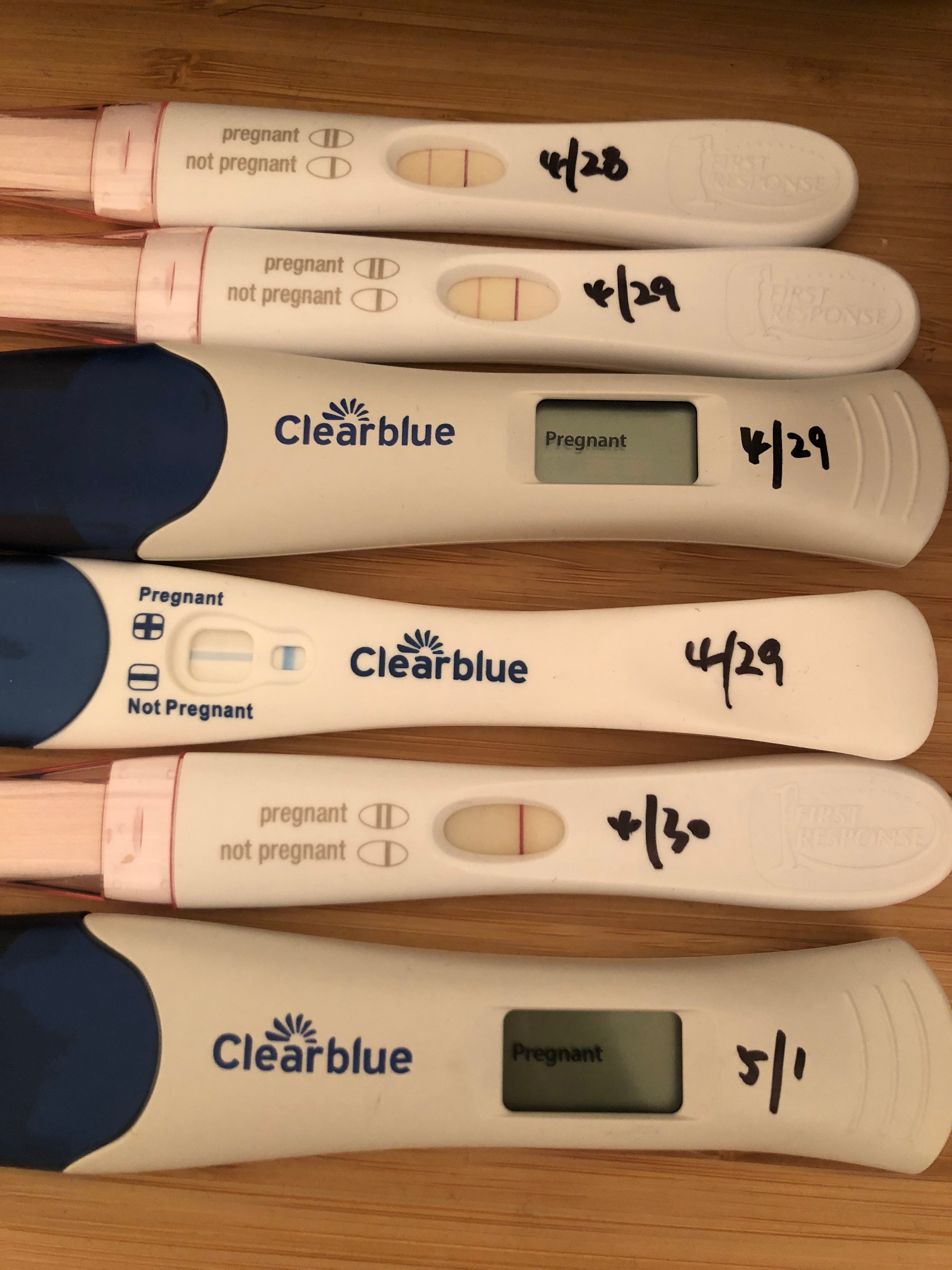 Positive, Negative And Then Positive Again?! - Trying To Conceive | Forums | What To Expect