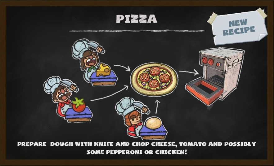 Pizza Overcooked Wiki Fandom