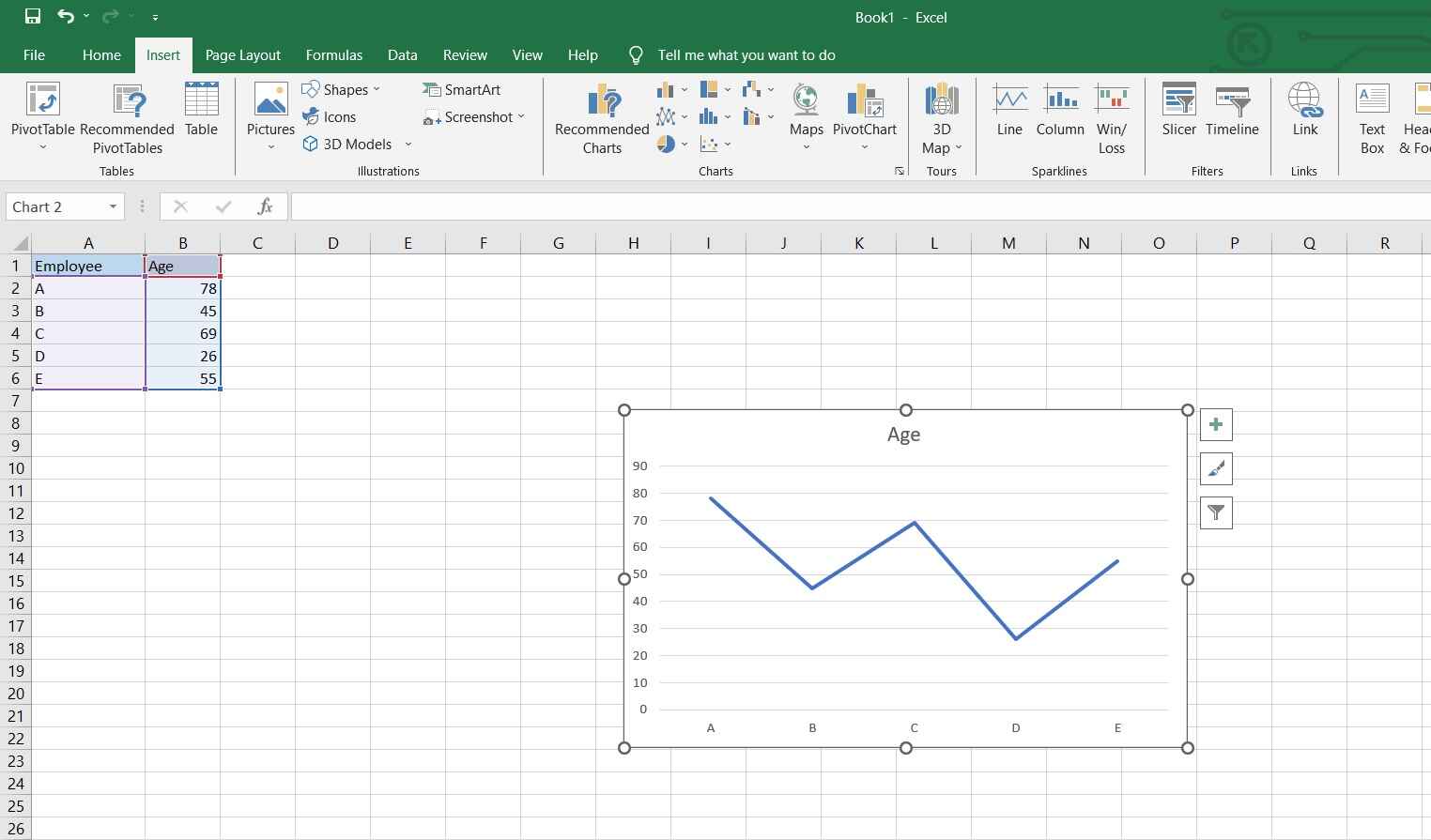 Creating Bar and Line Chart in Excel A Comprehensive Guide!