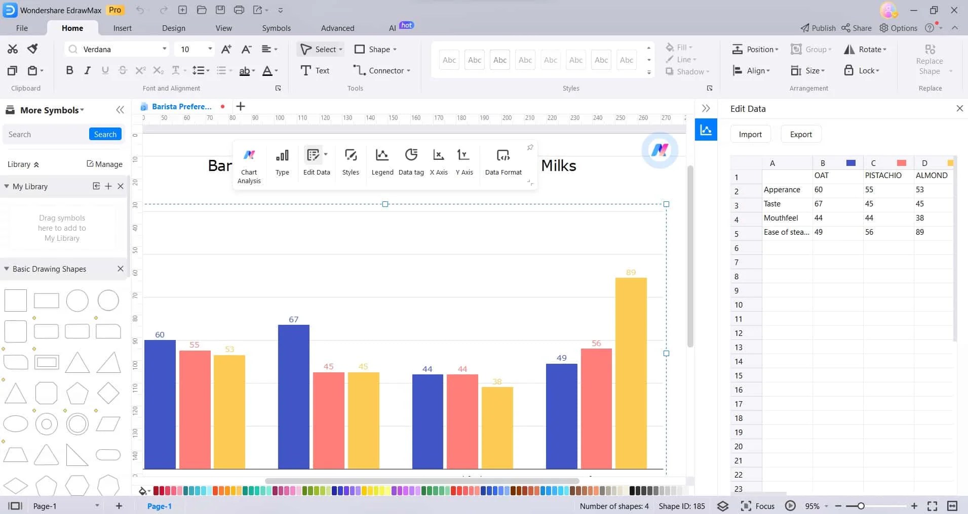 Creating a Bar Graph in Excel A StepByStep Guide