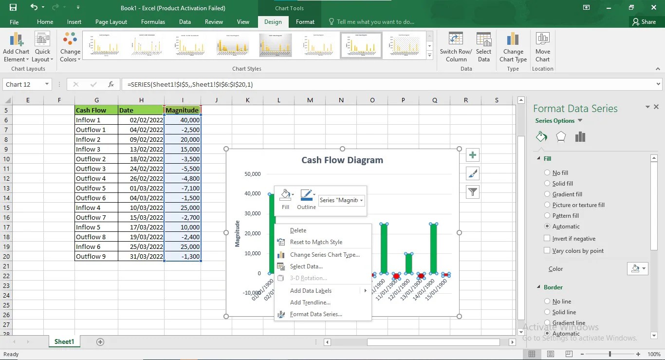 Cash Flow Diagrams Excel Introduction, Uses, and Creation