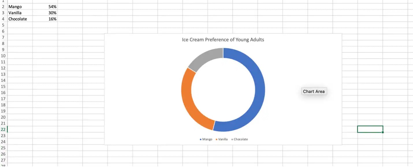 2024 Guide How To Create Doughnut Charts in Microsoft Excel