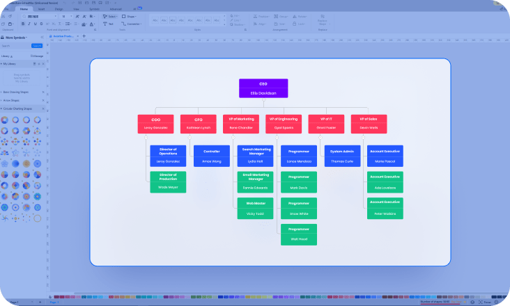 Free Diagram Software - Desktop & Online | Wondershare EdrawMax