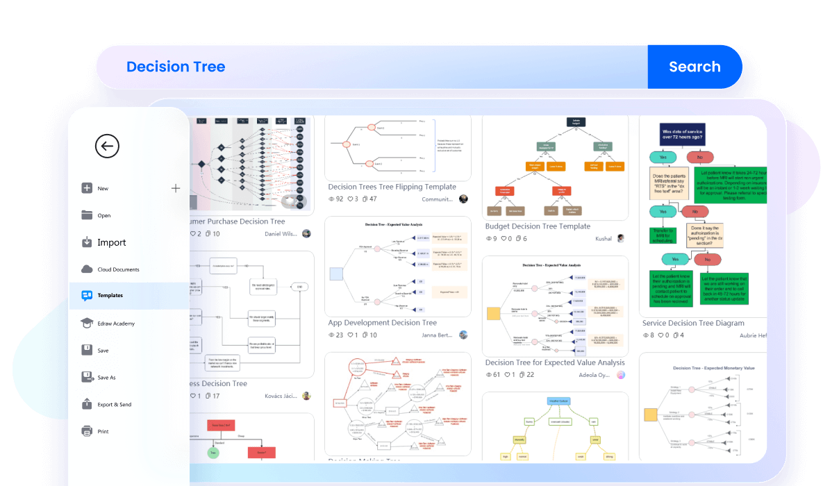 Free Online Decision Tree Maker