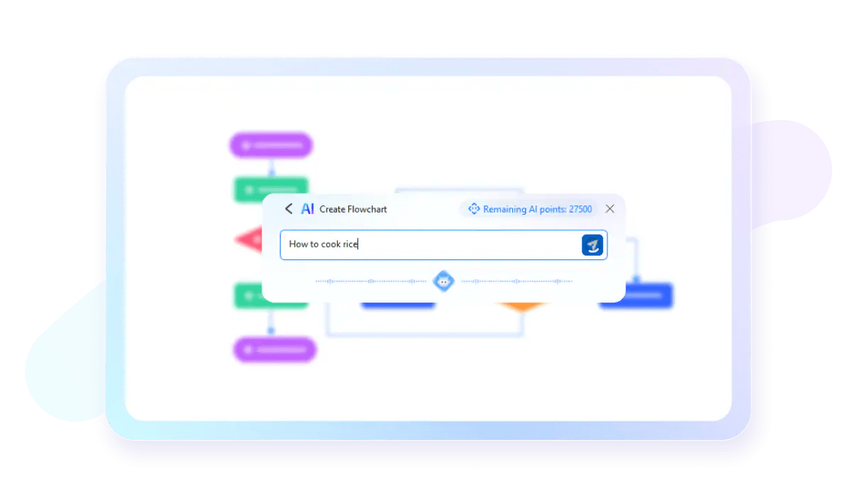 Free AI Flowchart Generator