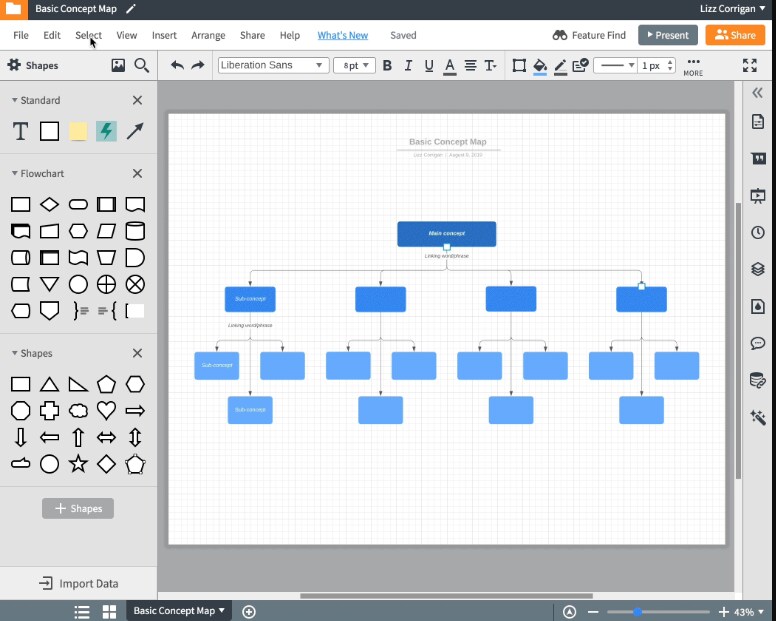 9+ Create Flow Diagram Online - KelsyRiagan