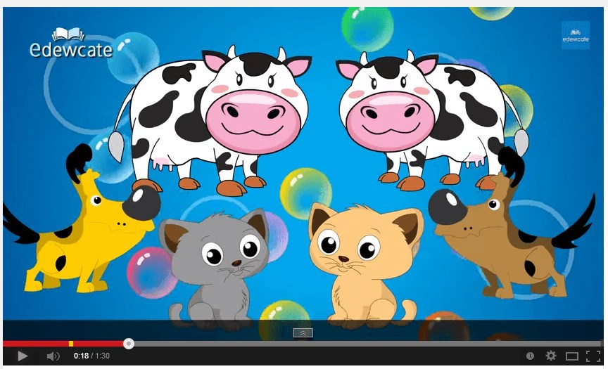 Top 10 Kid Music Videos Your Children Can Learn From