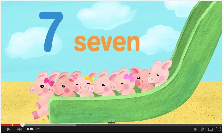 Top 10 Kid Music Videos Your Children Can Learn From