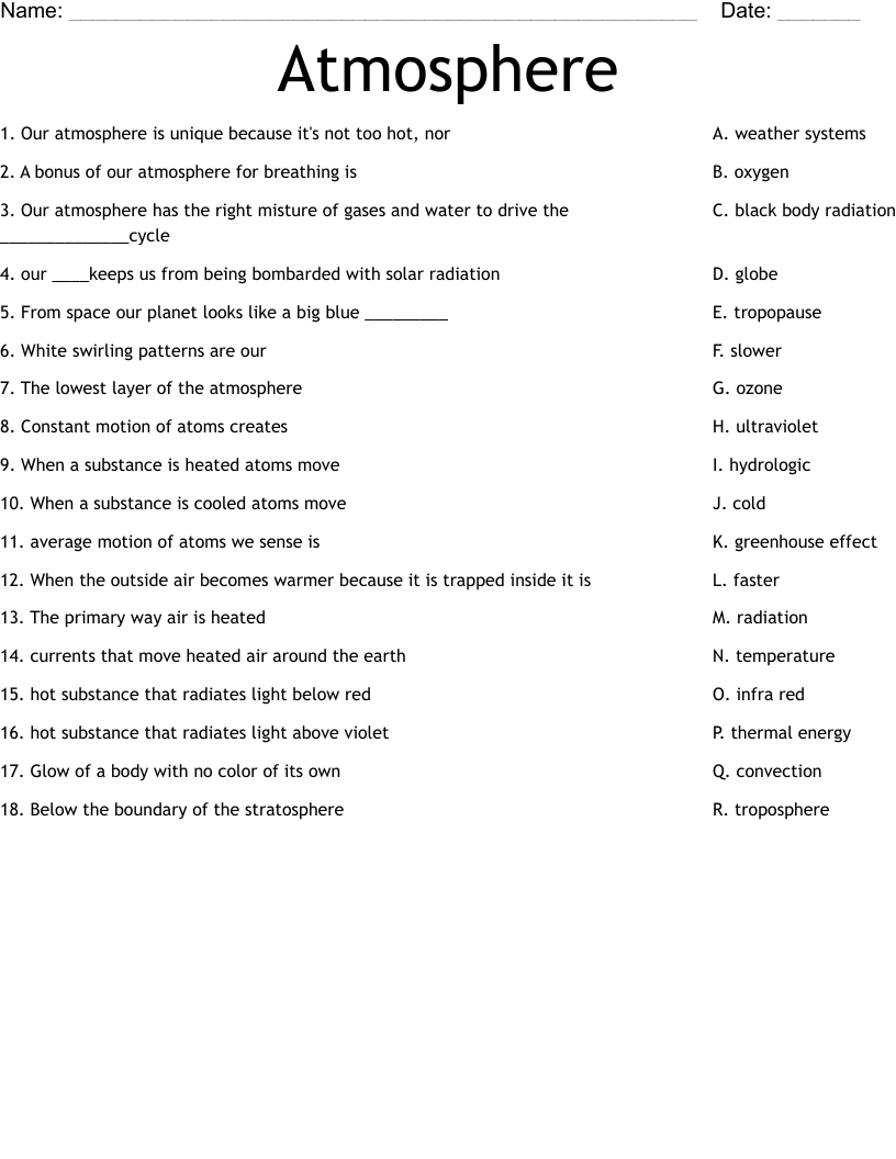 Atmosphere Worksheet WordMint