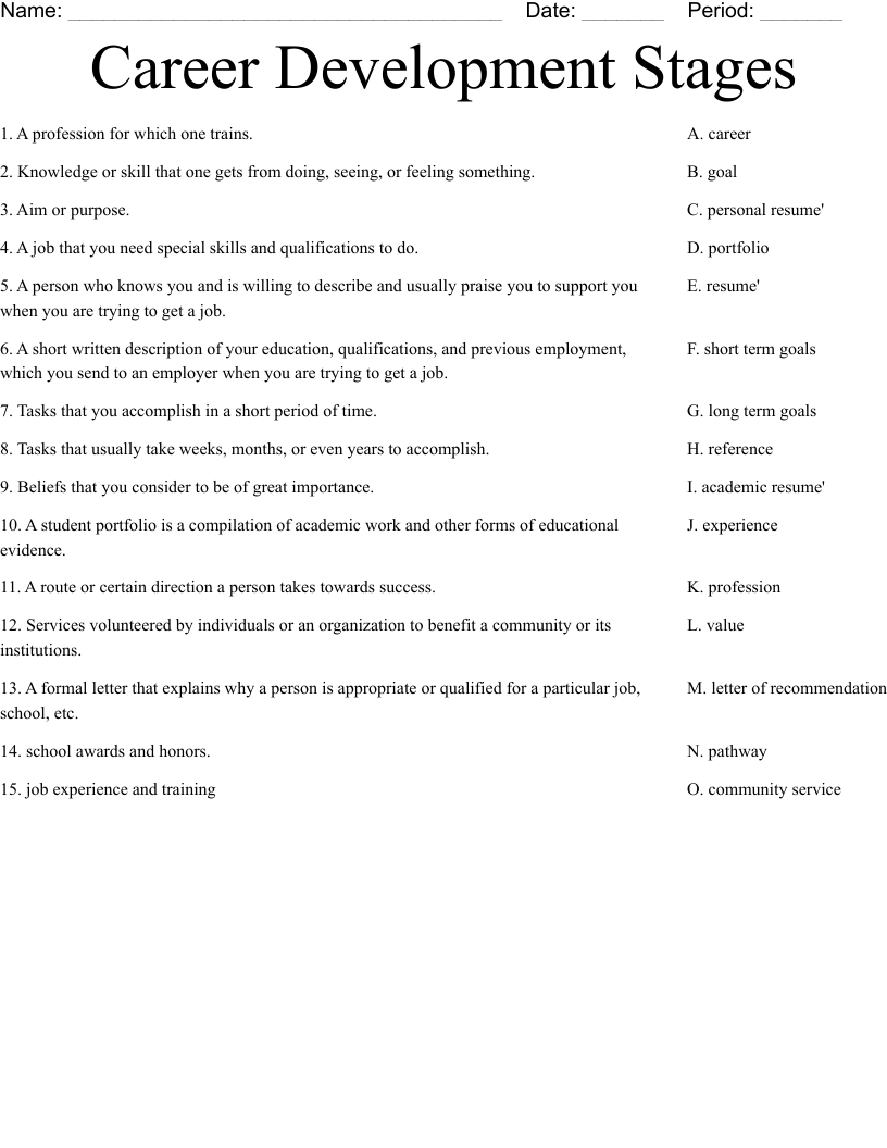 Career Development Stages Worksheet WordMint