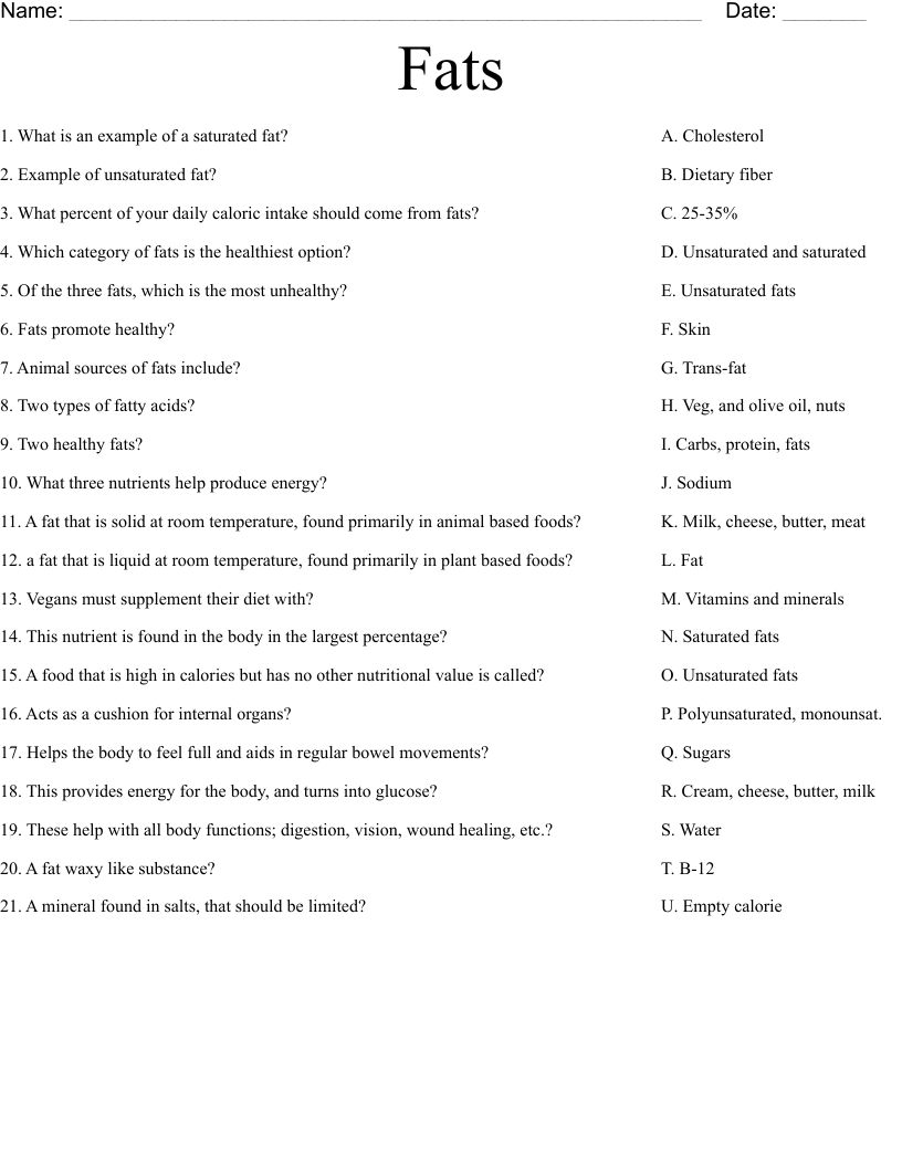 Fats Worksheet WordMint