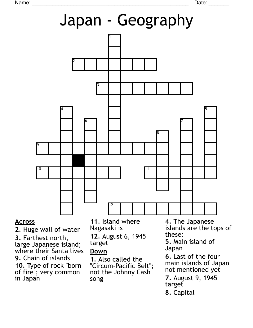 Japan Geography Crossword WordMint