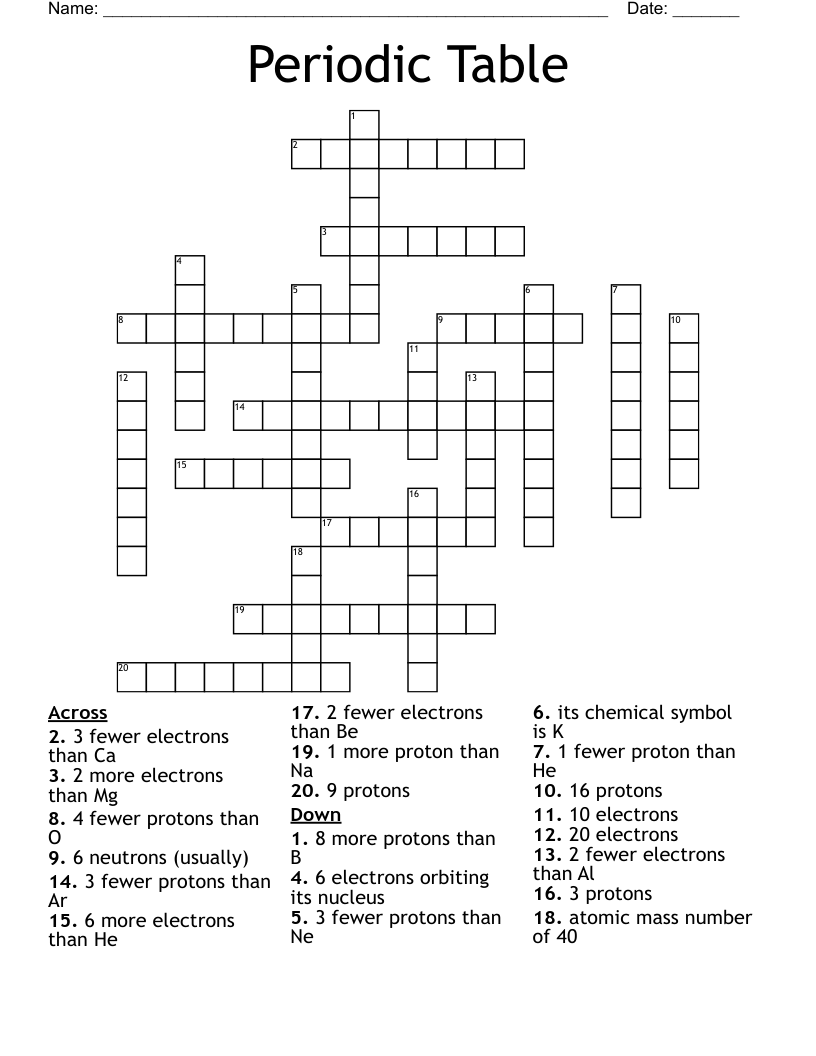 Periodic Table Crossword - WordMint