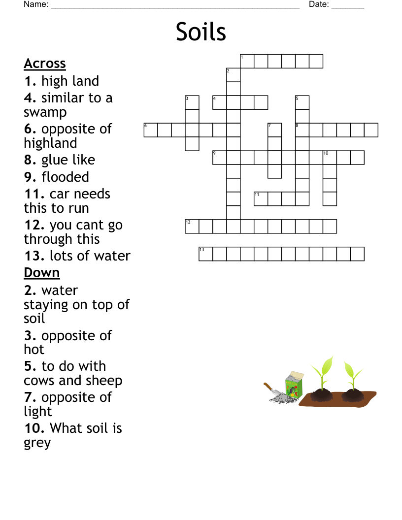 ABRAM and LOT Word Search WordMint