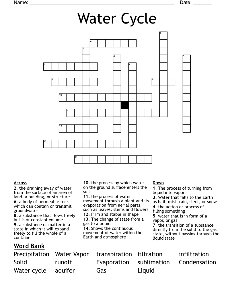 Water Cycle Crossword WordMint