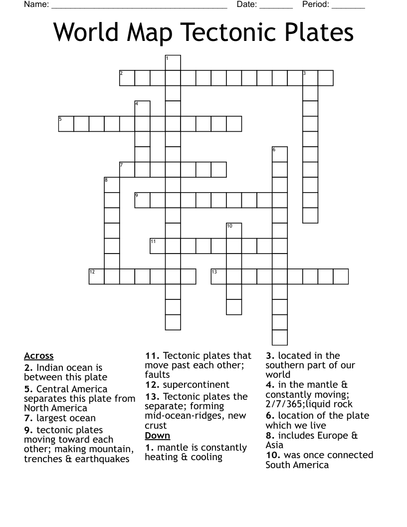 World Map Tectonic Plates Crossword WordMint