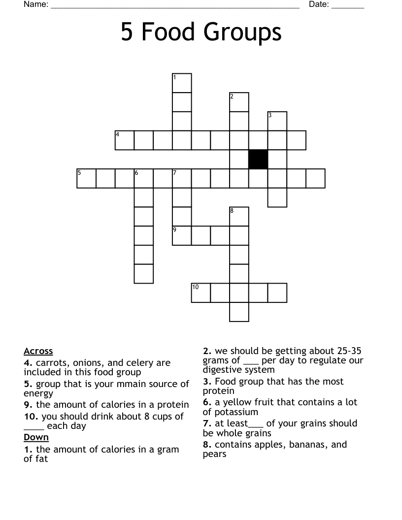 52 Pear Crossword Clue Daily Crossword Clue