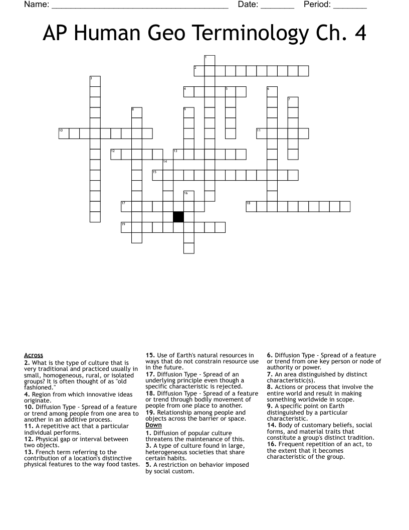 AP Human Geo Terminology Ch. 4 Crossword WordMint