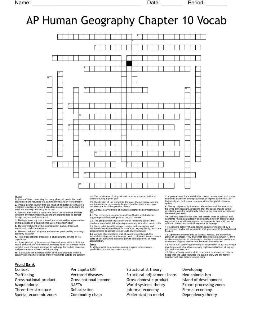 AP Human Geography Chapter 10 Vocab Crossword WordMint