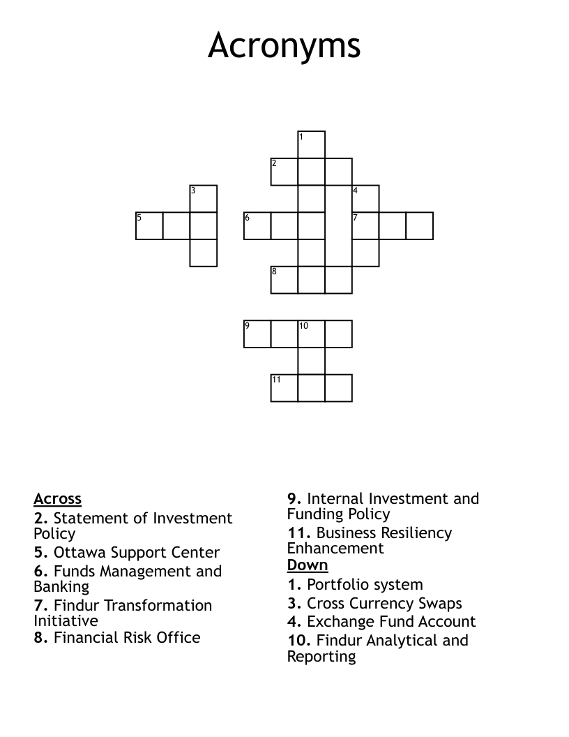 Acronyms Crossword WordMint