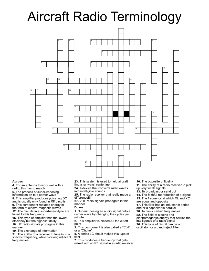 Aircraft Radio Terminology Crossword WordMint