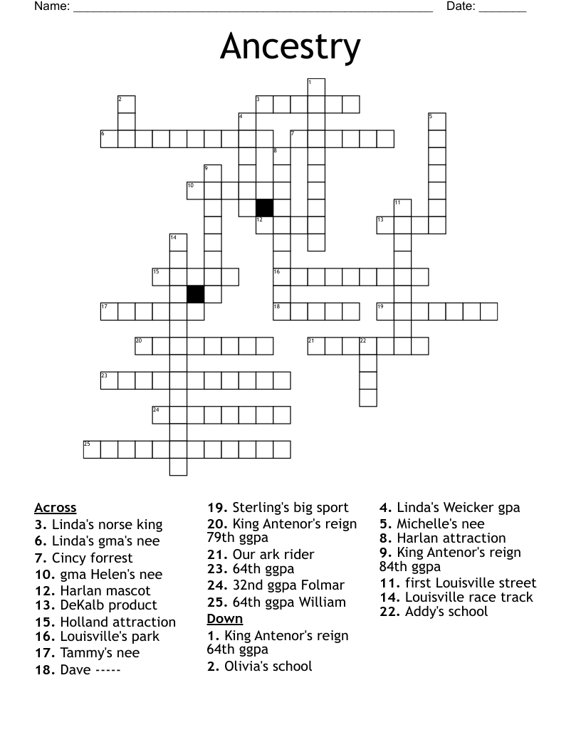 Ancestry Crossword WordMint