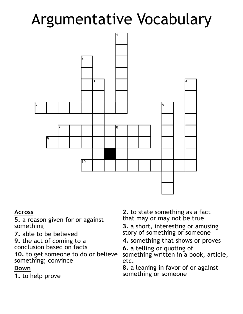 Tok vocabulary. TOK exhibition and TOK exhibition examples. 20221016